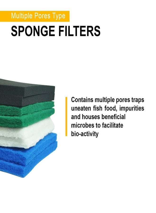 Tunai Pilteo Reusable Sponge Easy to Cut Filters for Both Mechanical and Biological Filtration in Aquarium Fish Tank (Blue, 90x30x2 CM) - Image 4